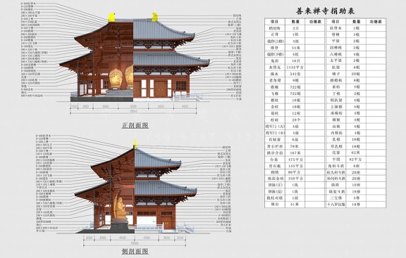 湖南道观装修装饰工程图纸，永州设计与施工团队精心设计