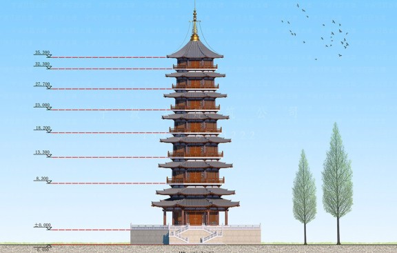 制作道观鸟瞰图，同步完成道教建筑设计布局施工